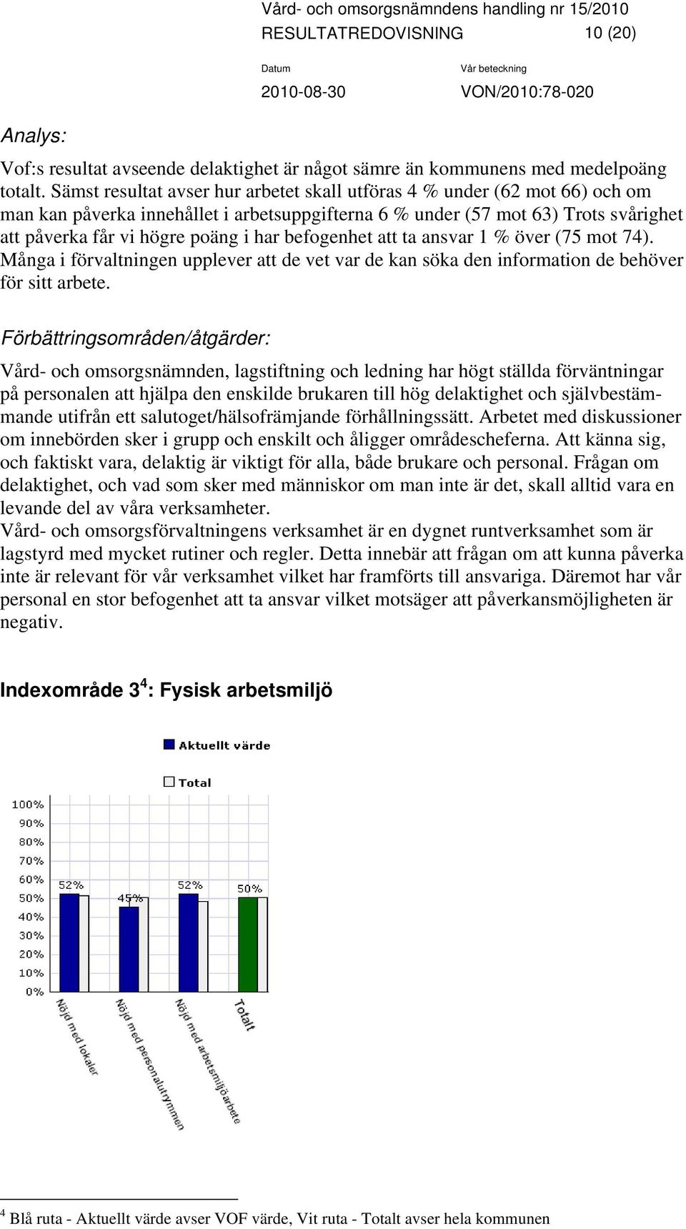 befogenhet att ta ansvar 1 % över (75 mot 74). Många i förvaltningen upplever att de vet var de kan söka den information de behöver för sitt arbete.