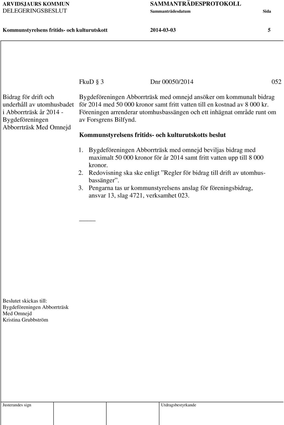 Föreningen arrenderar utomhusbassängen och ett inhägnat område runt om av Forsgrens Bilfynd. Kommunstyrelsens fritids- och kulturutskotts beslut 1.