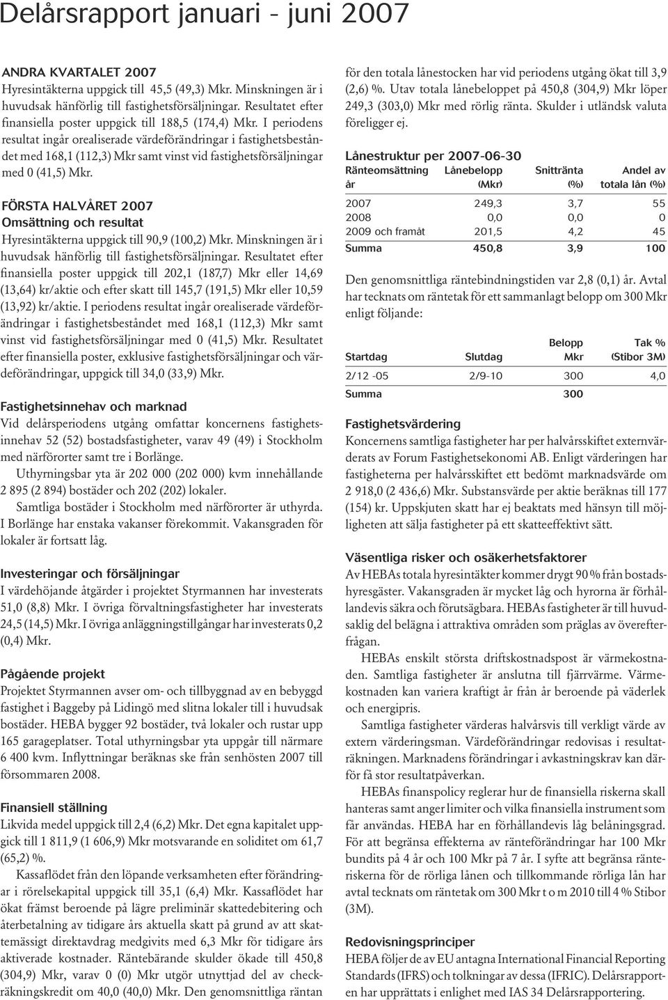 I periodens resultat ingår orealiserade värdeförändringar i fastighetsbeståndet med 168,1 (112,3) Mkr samt vinst vid fastighetsförsäljningar med 0 (41,5) Mkr.