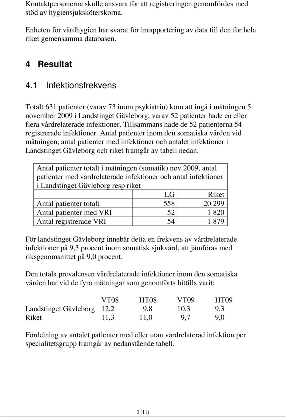 1 Infektionsfrekvens Totalt 631 patienter (varav 73 inom psykiatrin) kom att ingå i mätningen 5 november 2009 i Landstinget Gävleborg, varav 52 patienter hade en eller flera vårdrelaterade