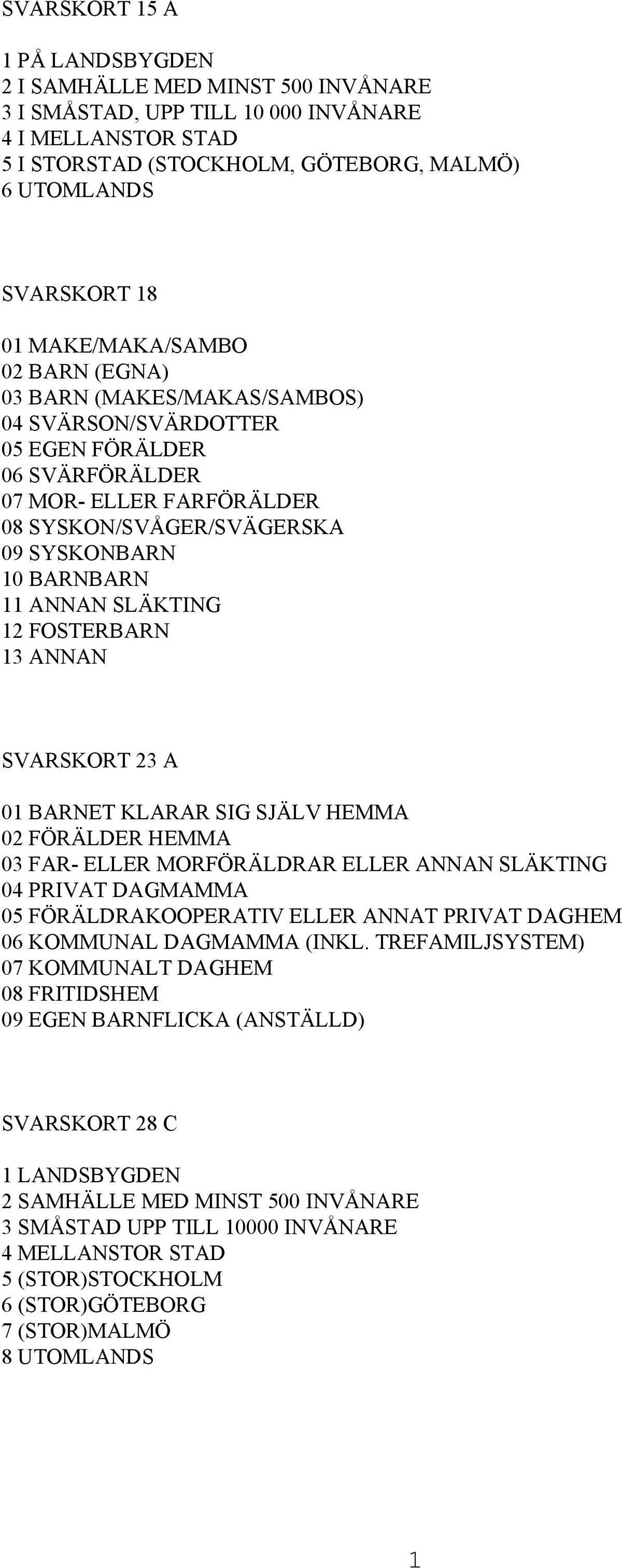 ANNAN SLÄKTING 12 FOSTERBARN 13 ANNAN SVARSKORT 23 A 01 BARNET KLARAR SIG SJÄLV HEMMA 02 FÖRÄLDER HEMMA 03 FAR- ELLER MORFÖRÄLDRAR ELLER ANNAN SLÄKTING 04 PRIVAT DAGMAMMA 05 FÖRÄLDRAKOOPERATIV ELLER