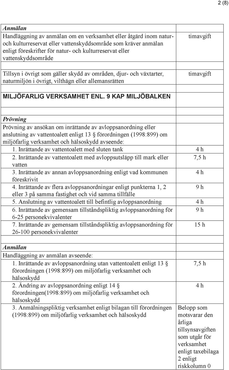 9 KAP MILJÖBALKEN av ansökan om inrättande av avloppsanordning eller anslutning av vattentoalett enligt 13 förordningen (1998:899) om miljöfarlig verksamhet och hälsoskydd avseende: 1.