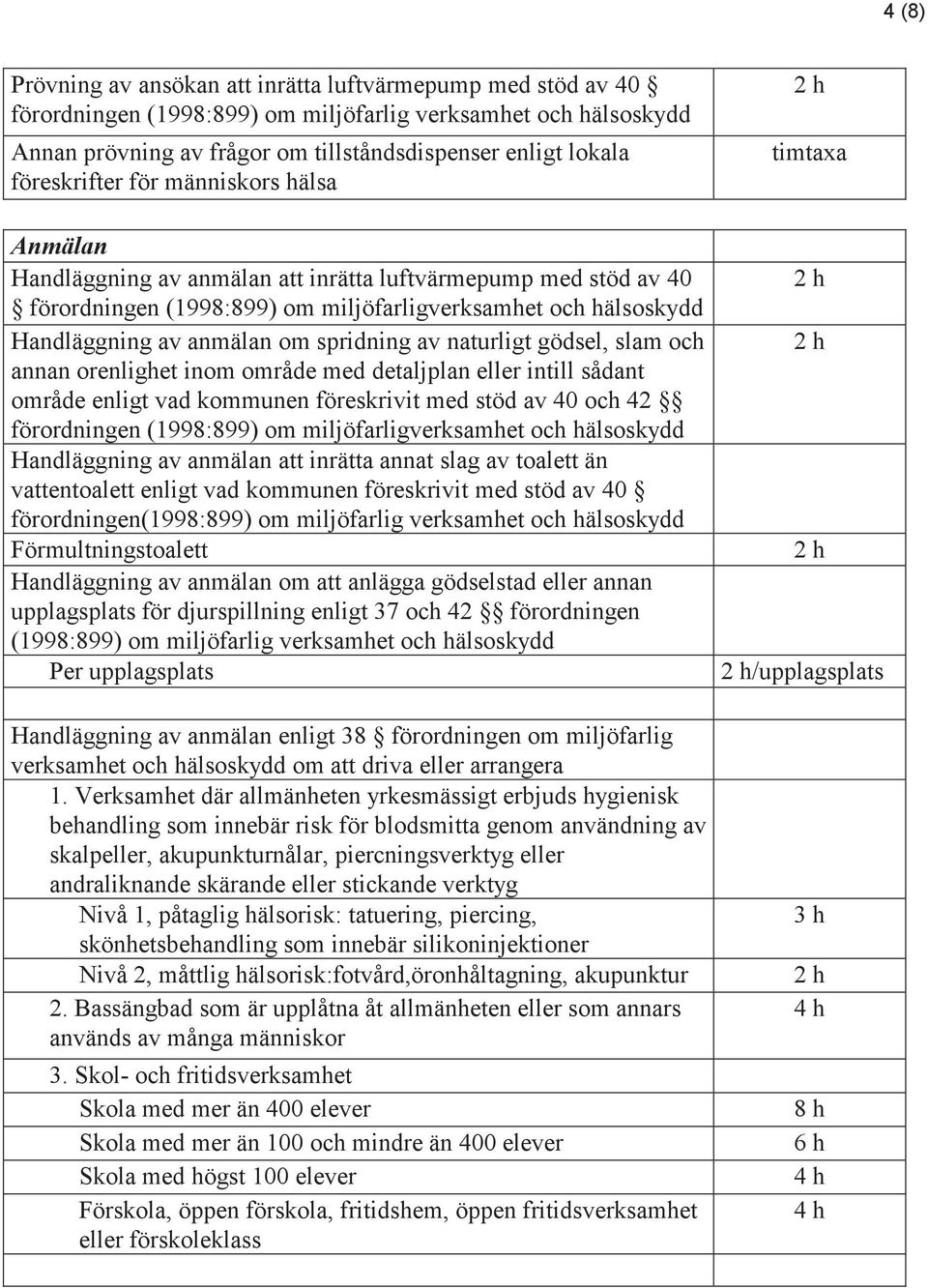 gödsel, slam och annan orenlighet inom område med detaljplan eller intill sådant område enligt vad kommunen föreskrivit med stöd av 40 och 42 förordningen (1998:899) om miljöfarligverksamhet och