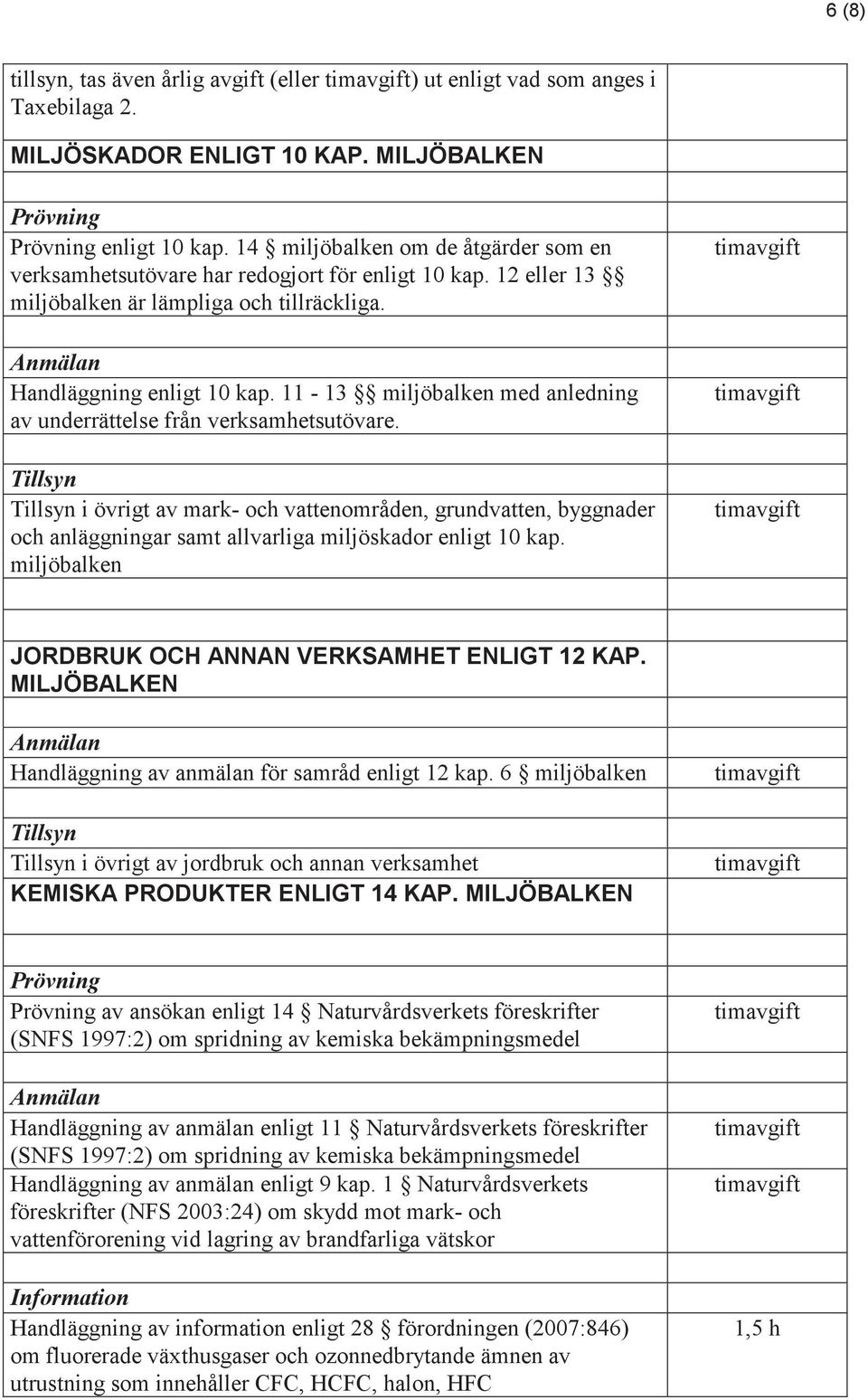 11-13 miljöbalken med anledning av underrättelse från verksamhetsutövare. i övrigt av mark- och vattenområden, grundvatten, byggnader och anläggningar samt allvarliga miljöskador enligt 10 kap.