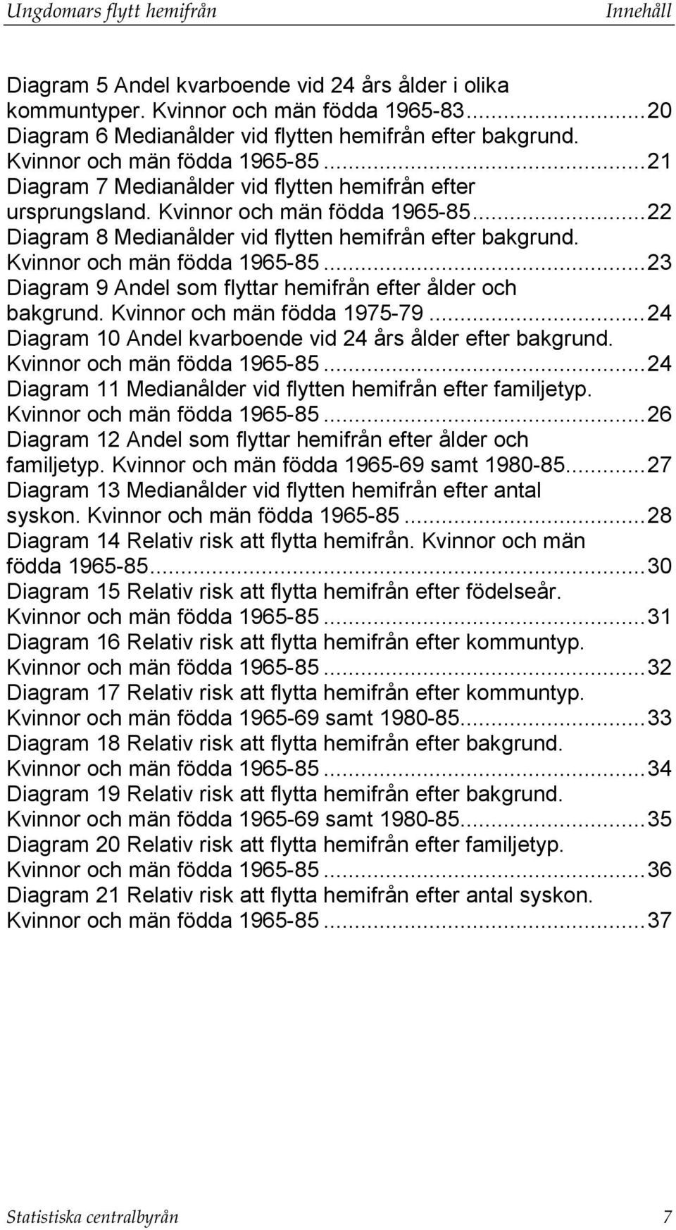 Kvinnor och män födda 1965-85...23 Diagram 9 Andel som flyttar hemifrån efter ålder och bakgrund. Kvinnor och män födda 1975-79...24 Diagram 10 Andel kvarboende vid 24 års ålder efter bakgrund.