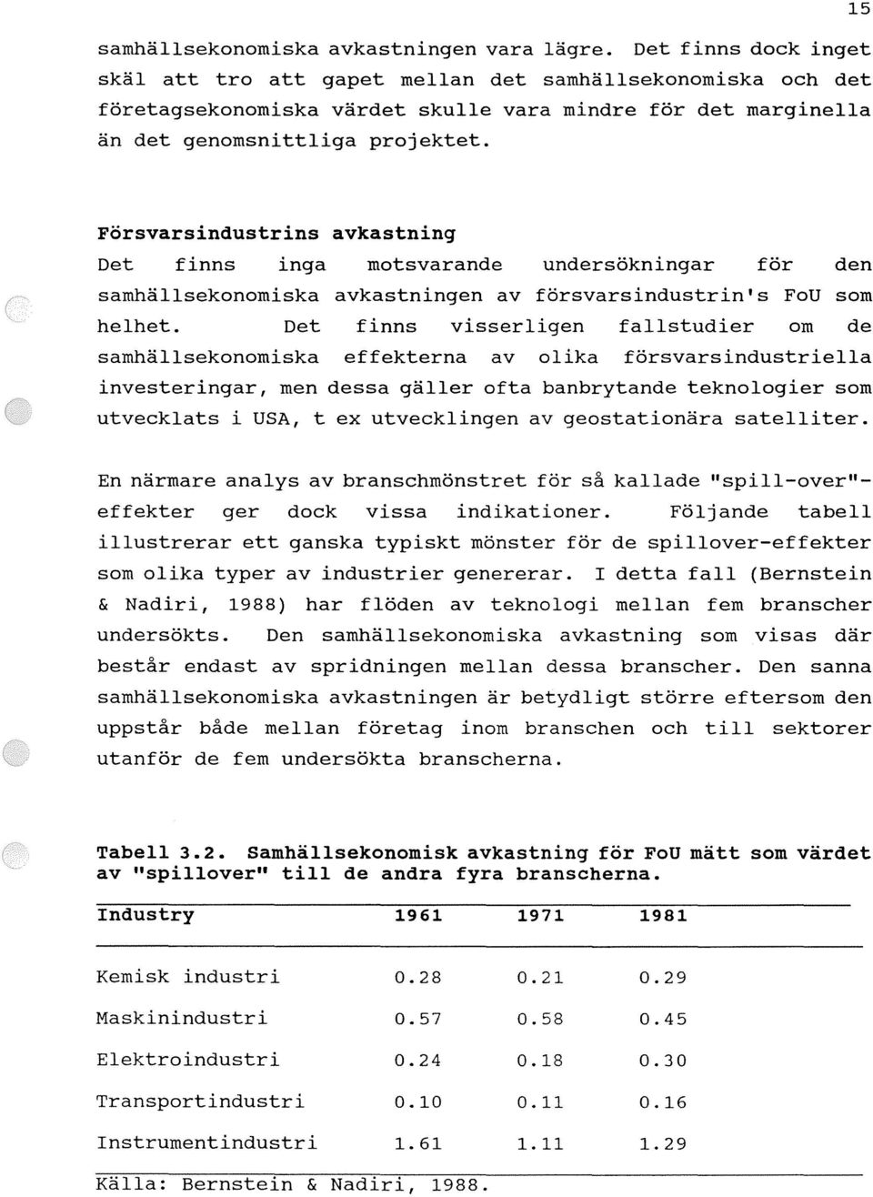 Försvarsindustrins avkastning Det finns inga motsvarande undersökningar för den samhällsekonomiska avkastningen av försvarsindustrin's FoU som helhet.