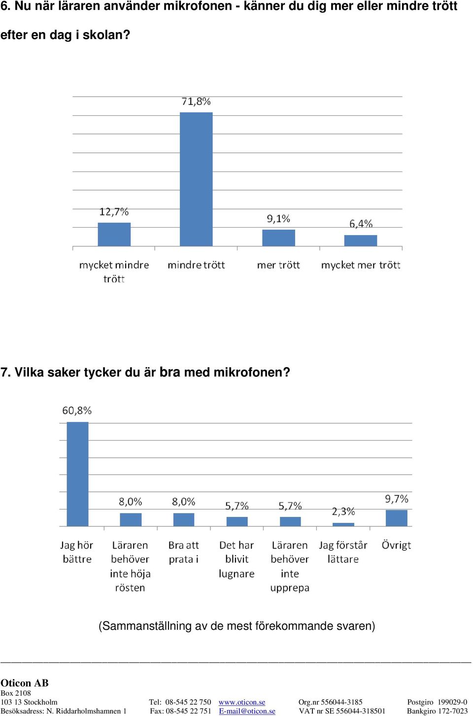 skolan? 7.