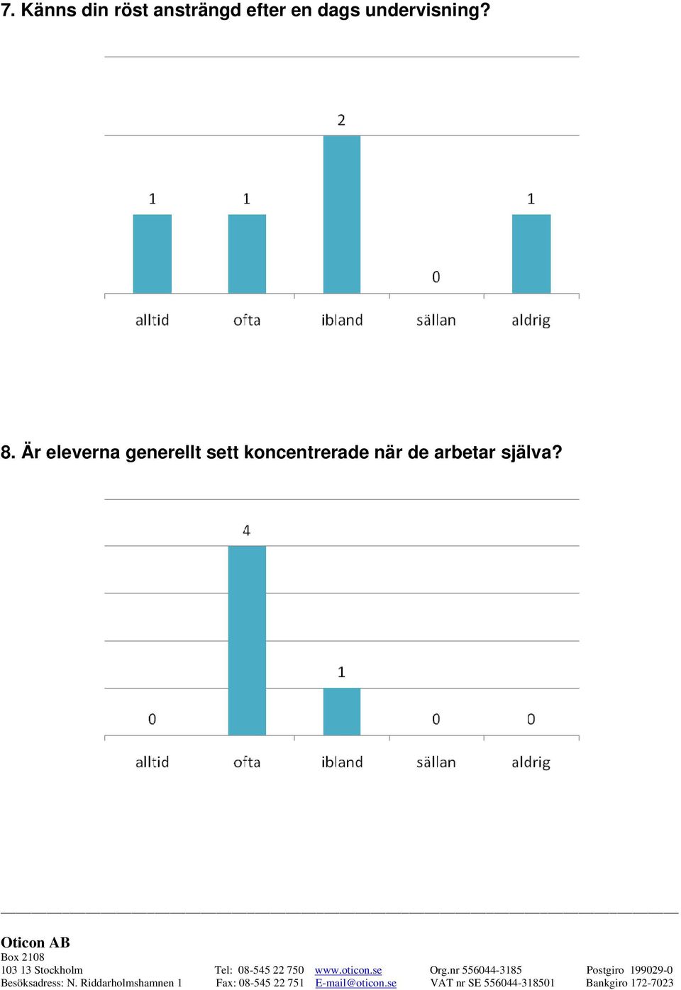 Är eleverna generellt sett