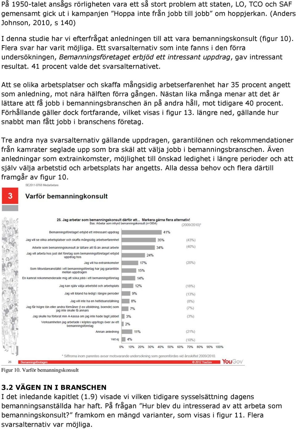 Ett svarsalternativ som inte fanns i den förra undersökningen, Bemanningsföretaget erbjöd ett intressant uppdrag, gav intressant resultat. 41 procent valde det svarsalternativet.