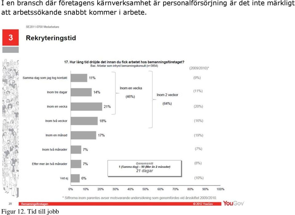 är det inte märkligt att