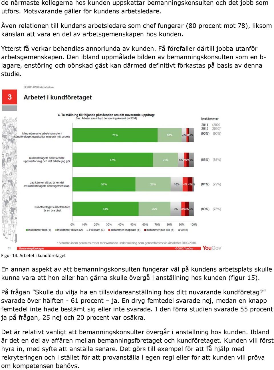 Få förefaller därtill jobba utanför arbetsgemenskapen.