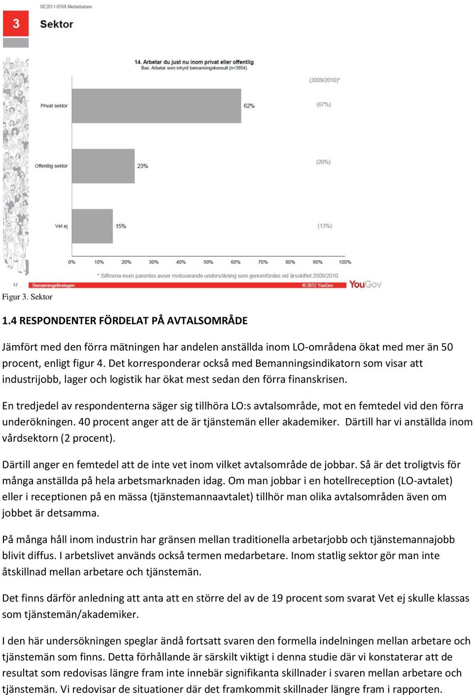 En tredjedel av respondenterna säger sig tillhöra LO:s avtalsområde, mot en femtedel vid den förra underökningen. 40 procent anger att de är tjänstemän eller akademiker.