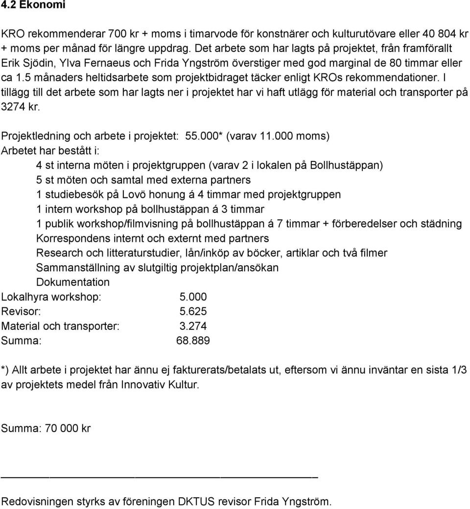 5 månaders heltidsarbete som projektbidraget täcker enligt KROs rekommendationer. I tillägg till det arbete som har lagts ner i projektet har vi haft utlägg för material och transporter på 3274 kr.