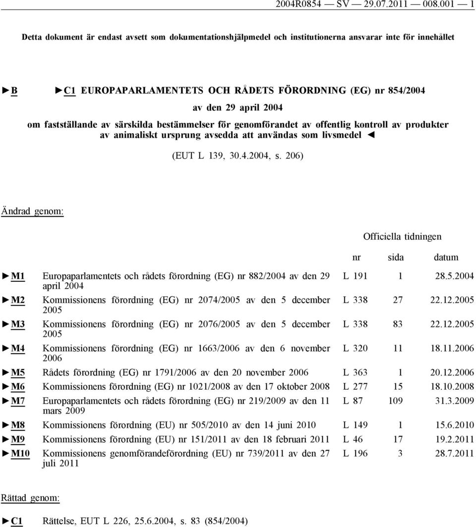 fastställande av särskilda bestämmelser för genomförandet av offentlig kontroll av produkter av animaliskt ursprung avsedda att användas som livsmedel (EUT L 139, 30.4.2004, s.