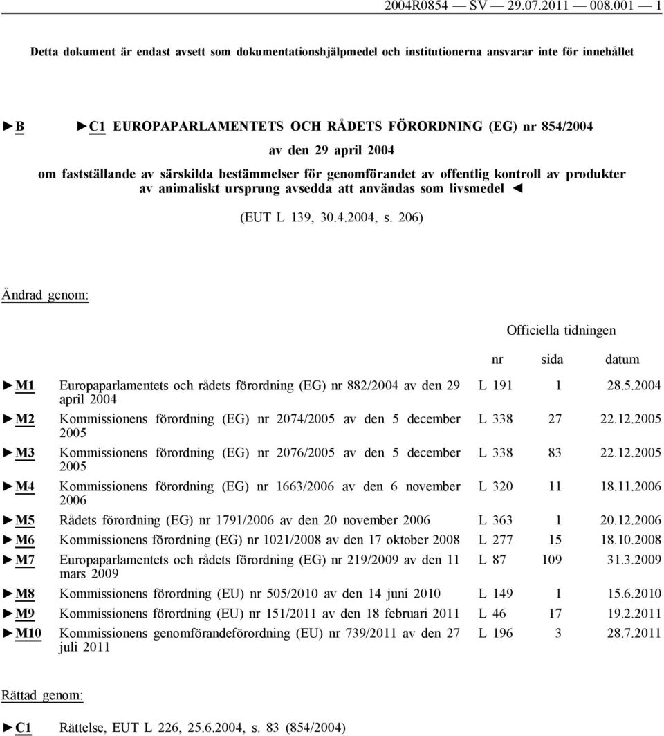 fastställande av särskilda bestämmelser för genomförandet av offentlig kontroll av produkter av animaliskt ursprung avsedda att användas som livsmedel (EUT L 139, 30.4.2004, s.