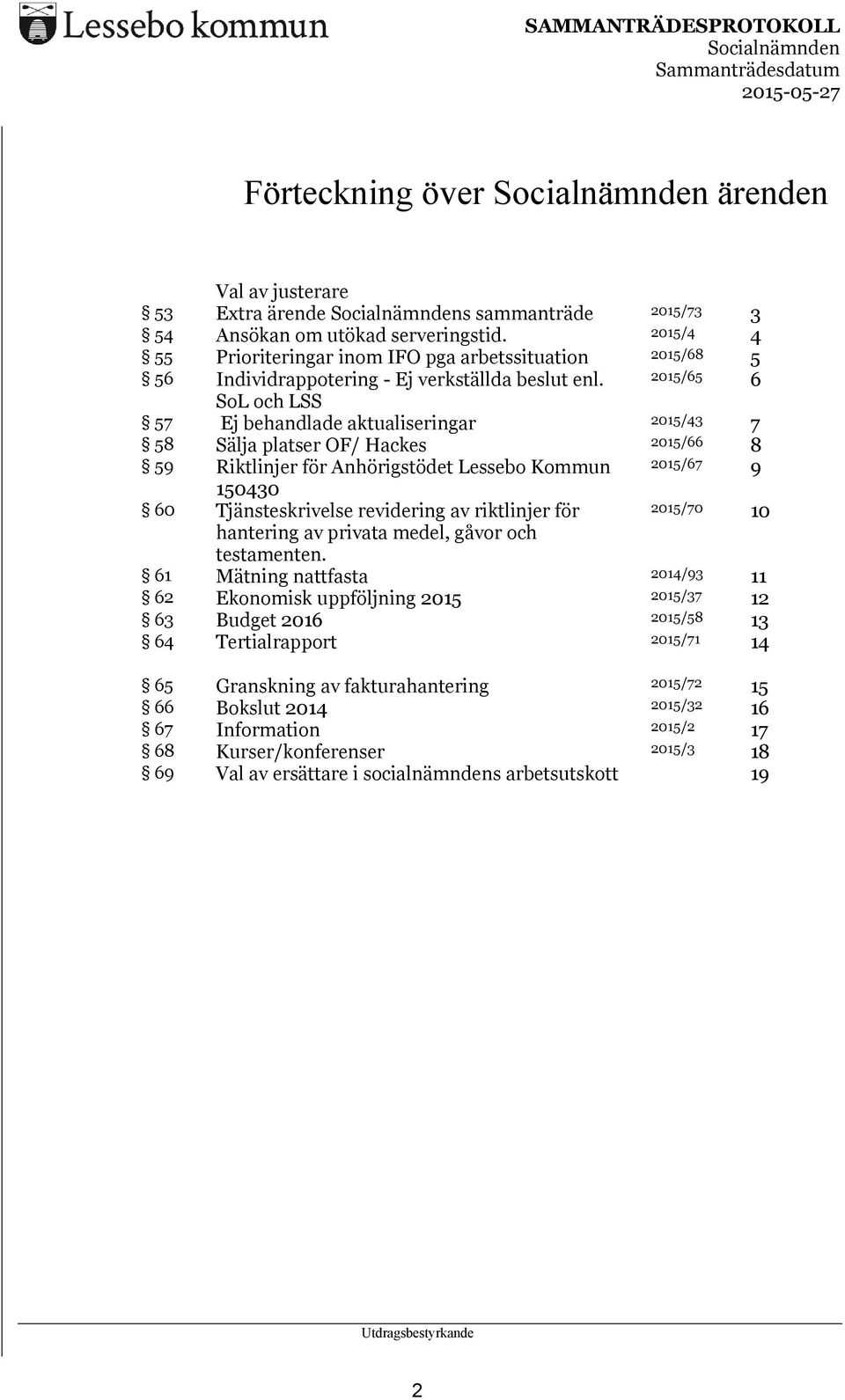 2015/65 6 SoL och LSS 57 Ej behandlade aktualiseringar 2015/43 7 58 Sälja platser OF/ Hackes 2015/66 8 59 Riktlinjer för Anhörigstödet Lessebo Kommun 2015/67 9 150430 60 Tjänsteskrivelse revidering