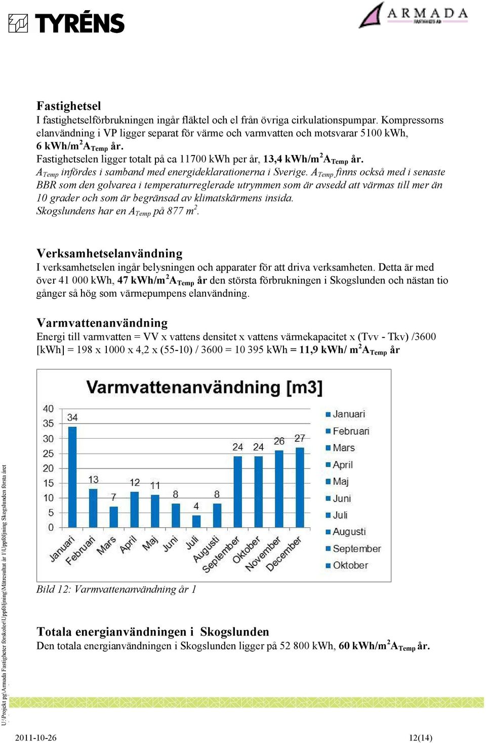 A Temp infördes i samband med energideklarationerna i Sverige.