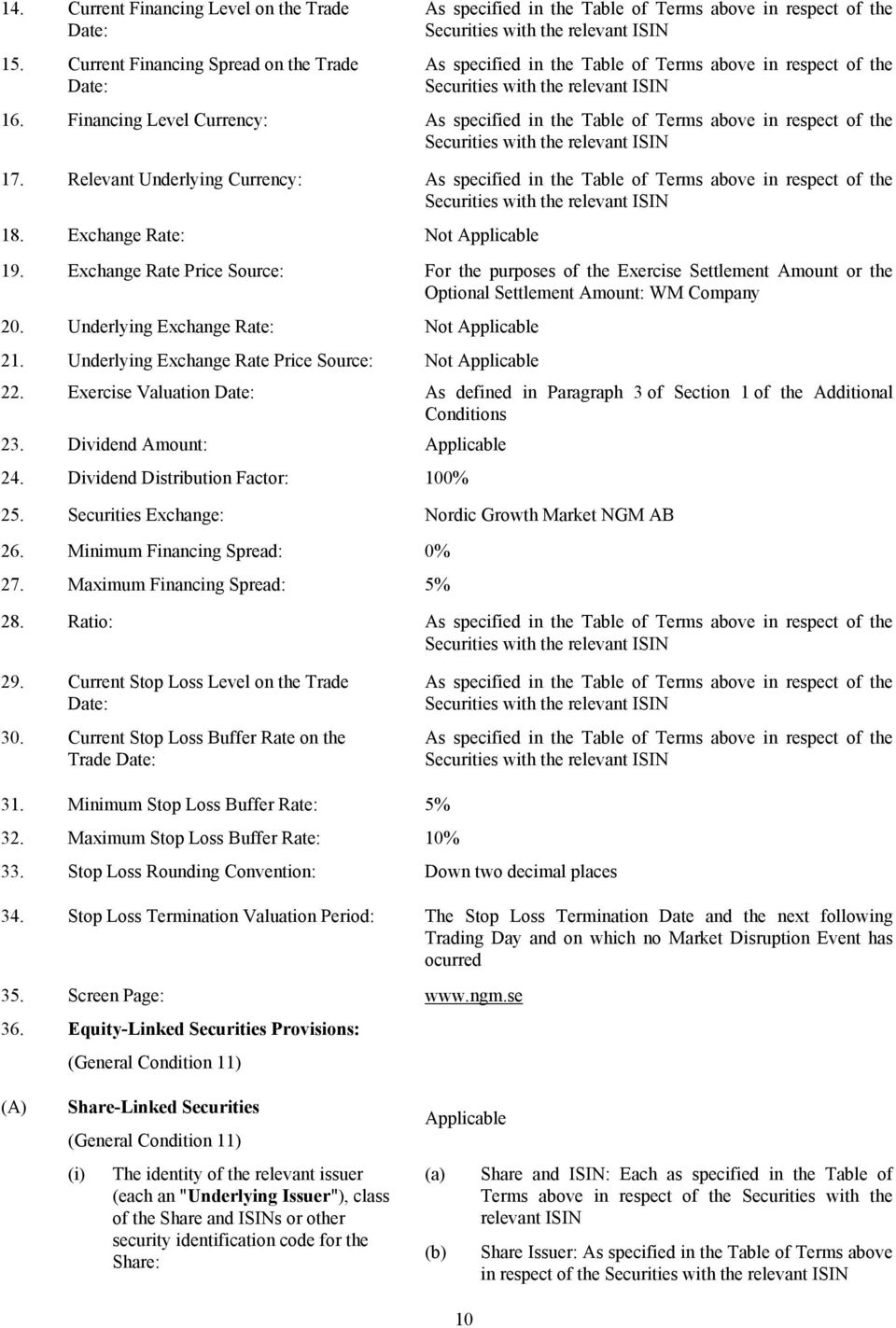 Securities with the relevant ISIN 16. Financing Level Currency: As specified in the Table of Terms above in respect of the Securities with the relevant ISIN 17.