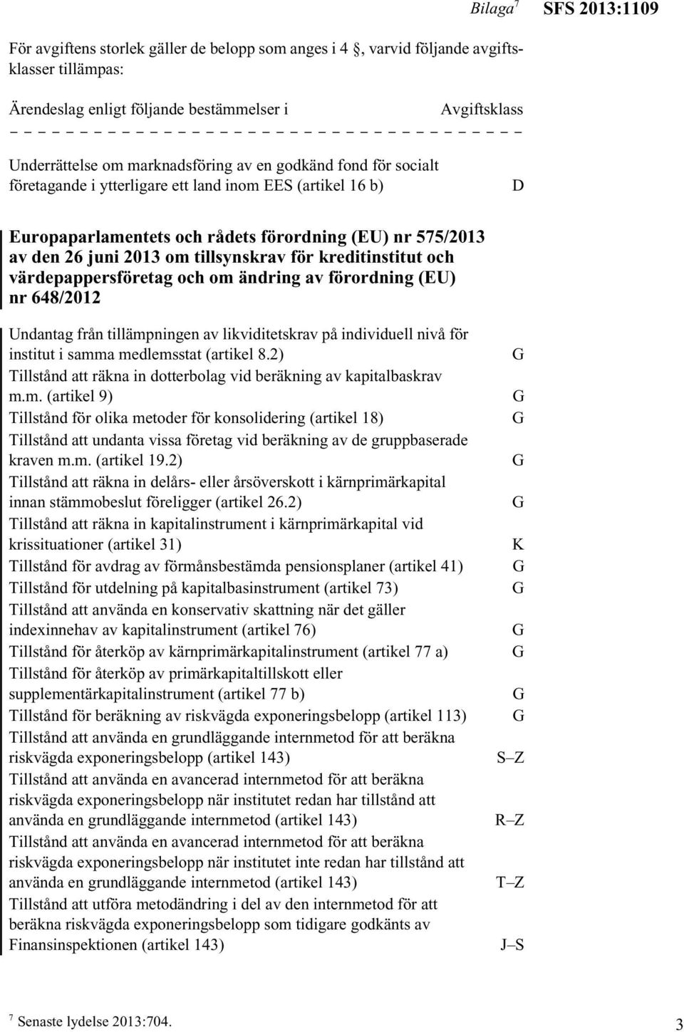 tillsynskrav för kreditinstitut och värdepappersföretag och om ändring av förordning (EU) nr 648/2012 Undantag från tillämpningen av likviditetskrav på individuell nivå för institut i samma