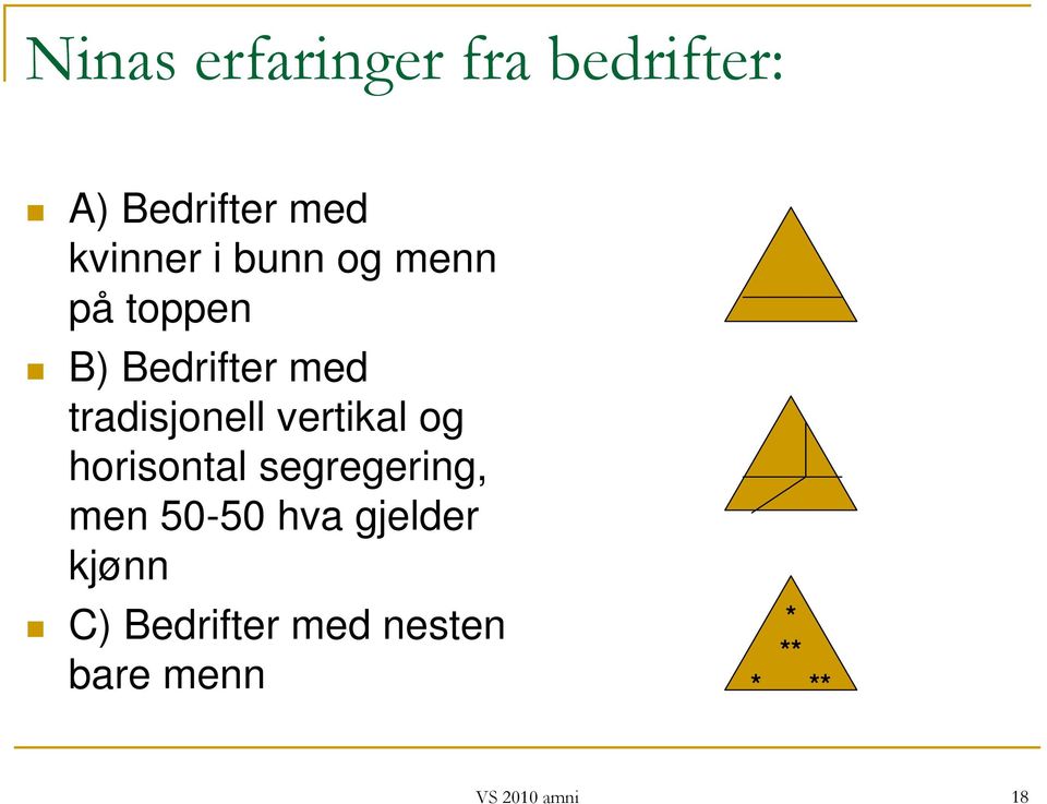 vertikal og horisontal segregering, men 50-50 hva gjelder