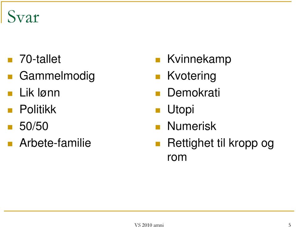 Kvinnekamp Kvotering Demokrati Utopi