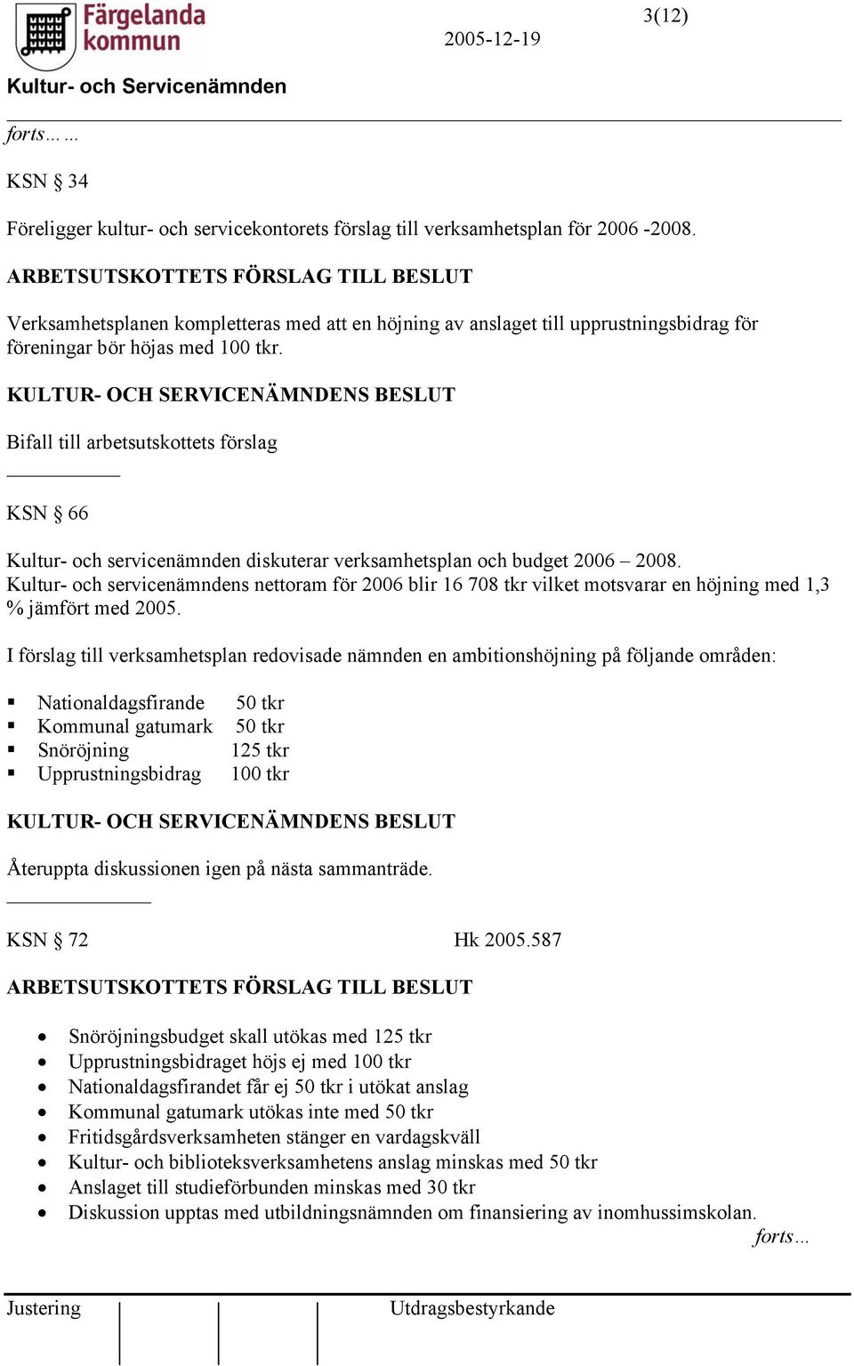 Bifall till arbetsutskottets förslag KSN 66 Kultur- och servicenämnden diskuterar verksamhetsplan och budget 2006 2008.