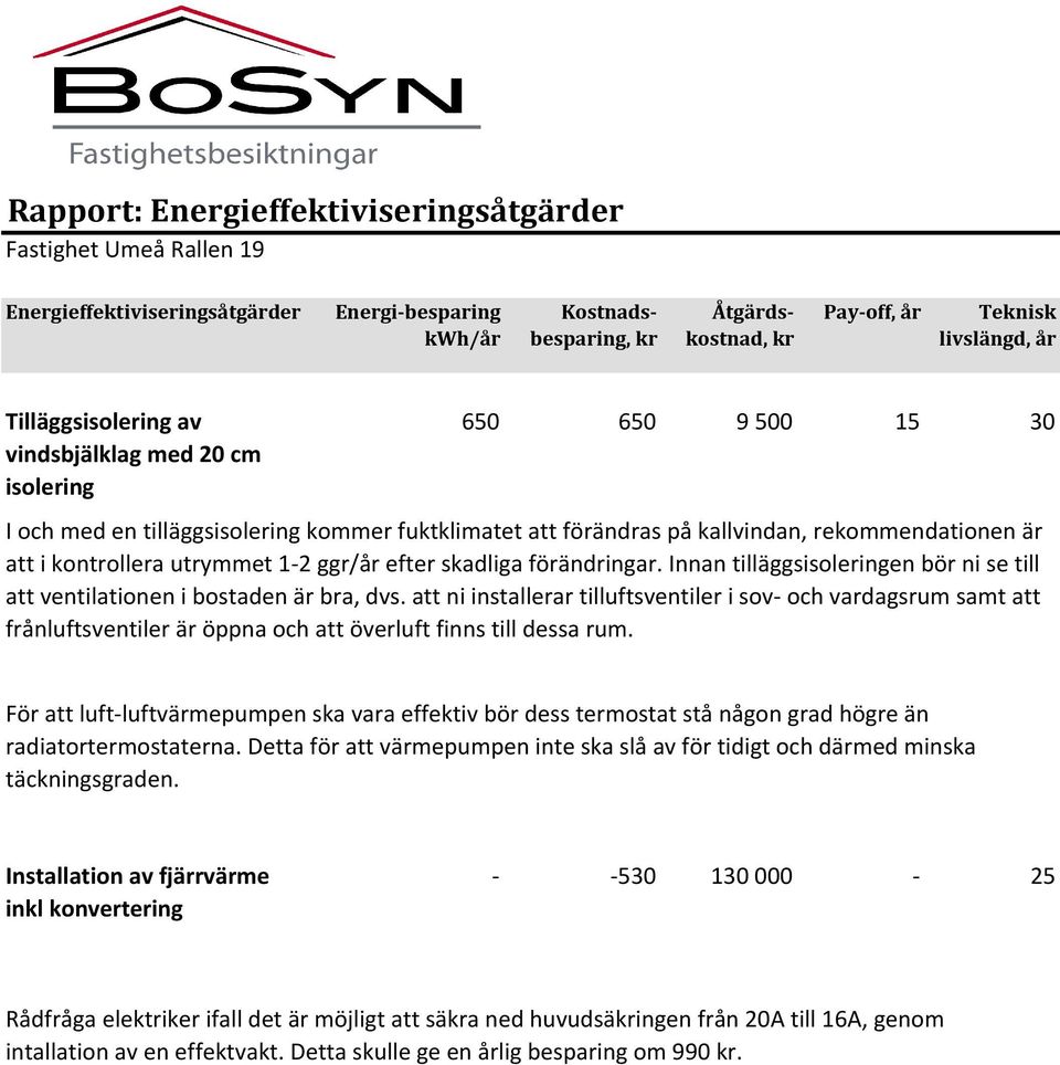 utrymmet 1-2 ggr/år efter skadliga förändringar. Innan tilläggsisoleringen bör ni se till att ventilationen i bostaden är bra, dvs.