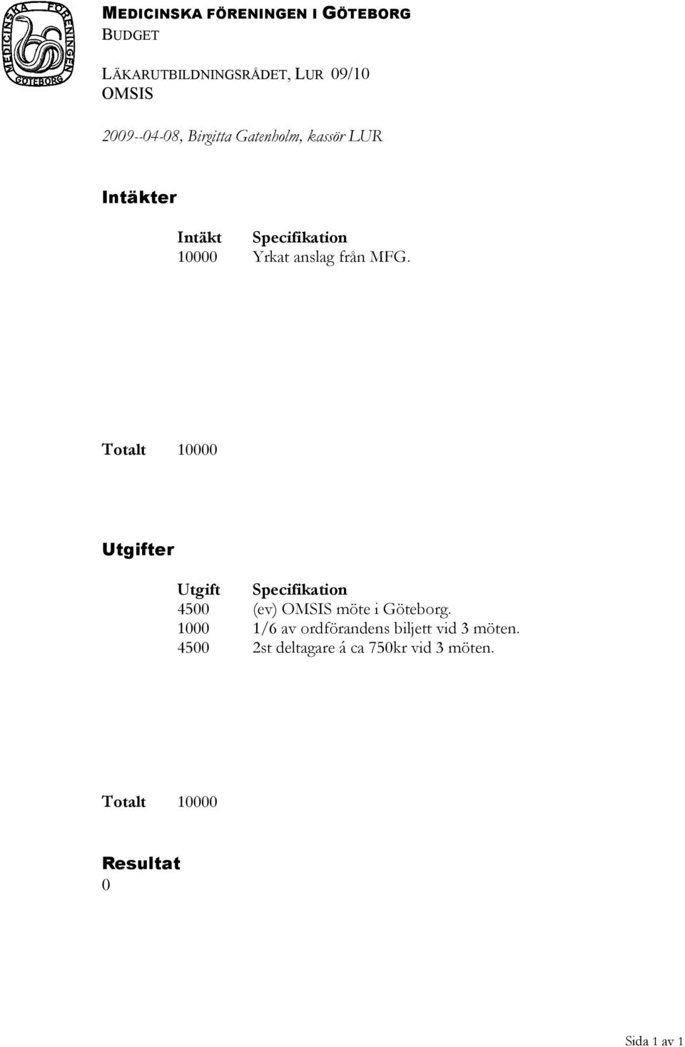 Totalt 10000 Utgift Specifikation 4500 (ev) OMSIS möte i Göteborg.
