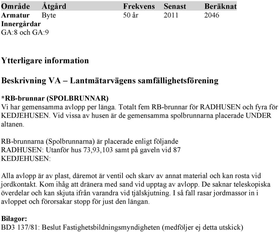 RB-brunnarna (Spolbrunnarna) är placerade enligt följande RADHUSEN: Utanför hus 73,93,103 samt på gaveln vid 87 KEDJEHUSEN: Alla avlopp är av plast, däremot är ventil och skarv av annat material och