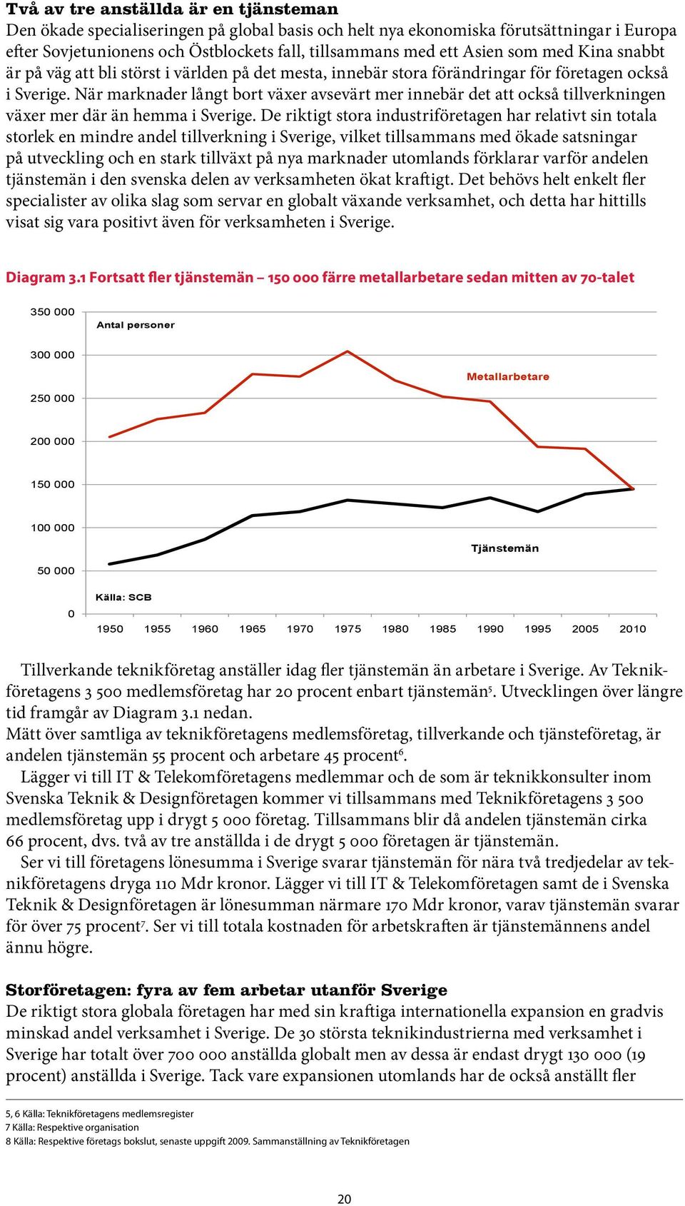 När marknader långt bort växer avsevärt mer innebär det att också tillverkningen växer mer där än hemma i Sverige.