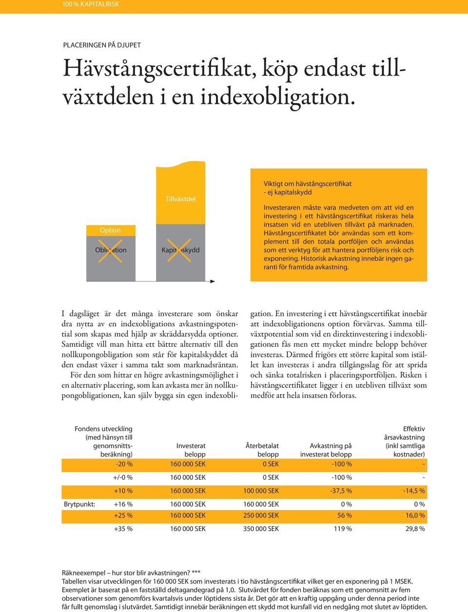 vid en utebliven tillväxt på marknaden. Hävstångscertifikatet bör användas som ett komplement till den totala portföljen och användas som ett verktyg för att hantera portföljens risk och exponering.