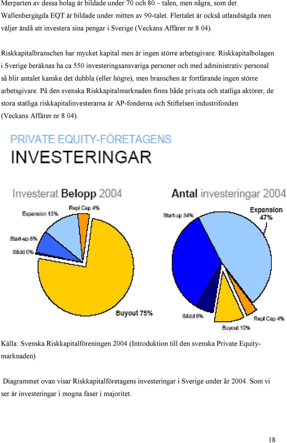 Riskkapitalbolagen i Sverige beräknas ha ca 550 investeringsansvariga personer och med administrativ personal så blir antalet kanske det dubbla (eller högre), men branschen är fortfarande ingen