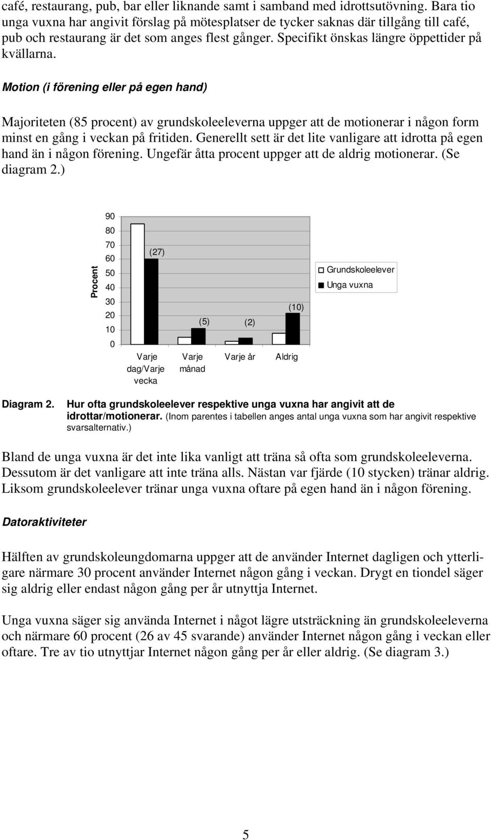 Motion (i förening eller på egen hand) Majoriteten (85 procent) av grundskoleeleverna uppger att de motionerar i någon form minst en gång i veckan på fritiden.