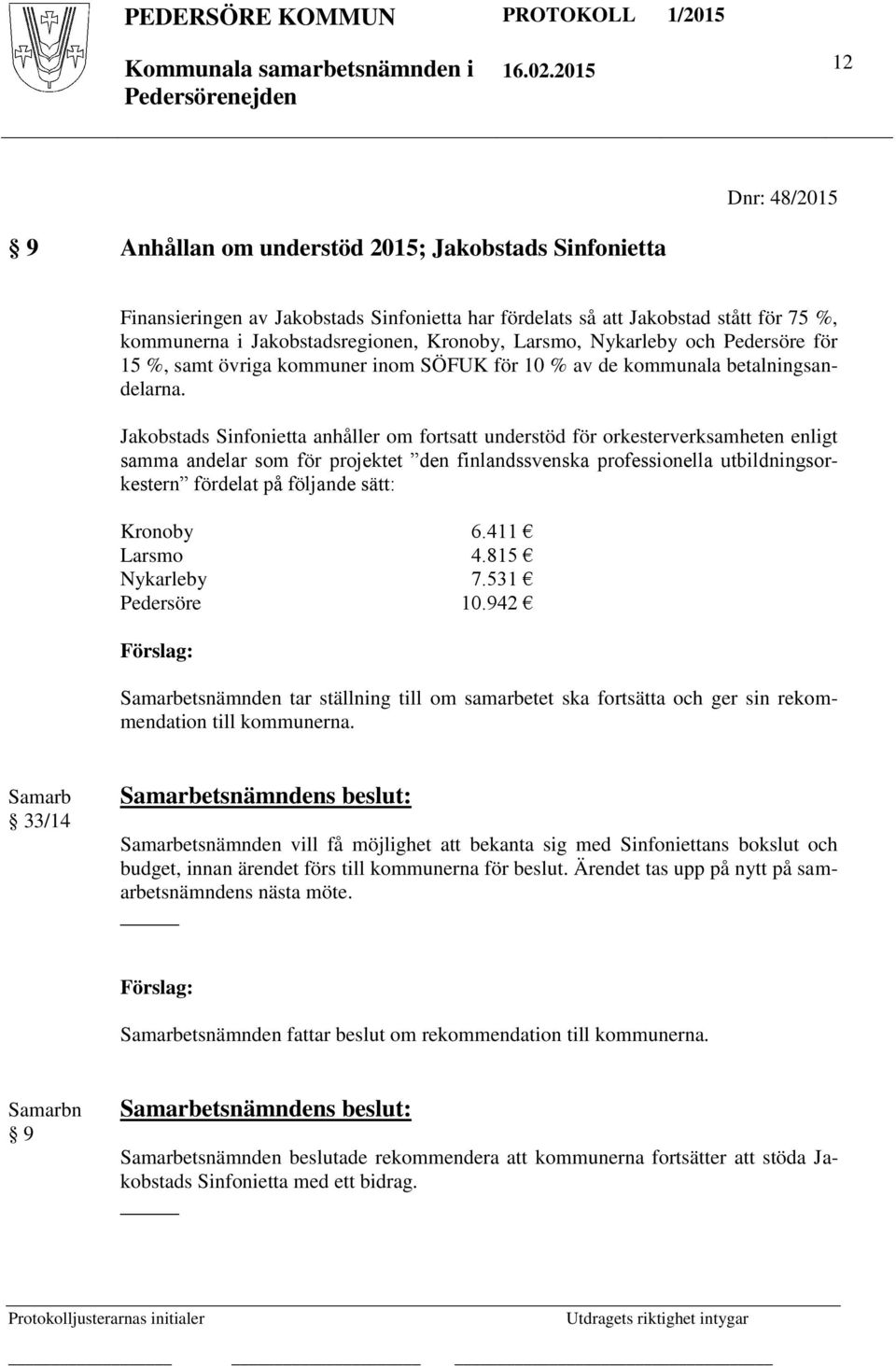 Jakobstads Sinfonietta anhåller om fortsatt understöd för orkesterverksamheten enligt samma andelar som för projektet den finlandssvenska professionella utbildningsorkestern fördelat på följande