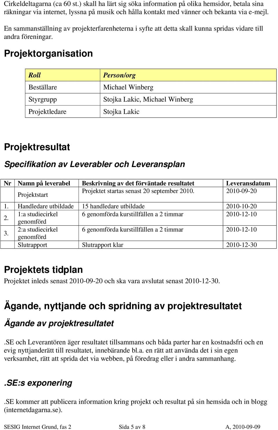 Projektorganisation Roll Beställare Styrgrupp Projektledare Person/org Michael Winberg Stojka Lakic, Michael Winberg Stojka Lakic Projektresultat Specifikation av Leverabler och Leveransplan Nr Namn