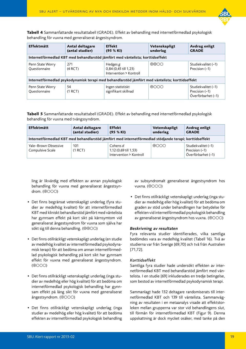 RCT) Hedges g 0,84 (0,45 till 1,23) Intervention > Kontroll Avdrag enligt GRADE Studiekvalitet ( 1) Precision ( 1) Internetförmedlad psykodynamisk terapi med behandlarstöd jämfört med väntelista;