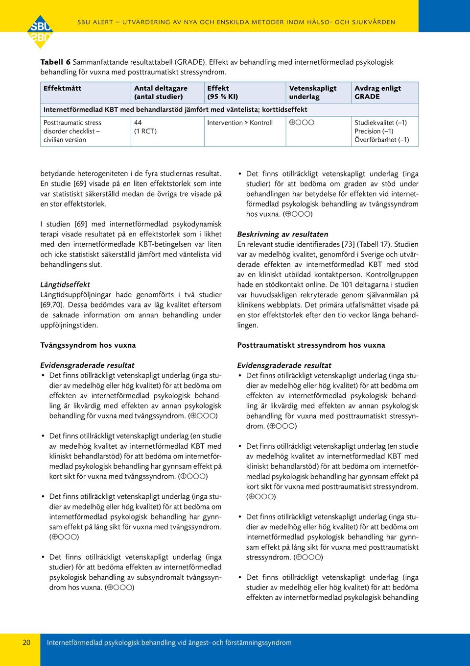 (1 RCT) Vetenskapligt underlag Avdrag enligt GRADE Intervention > Kontroll Studiekvalitet ( 1) Precision ( 1) Överförbarhet ( 1) betydande heterogeniteten i de fyra studiernas resultat.