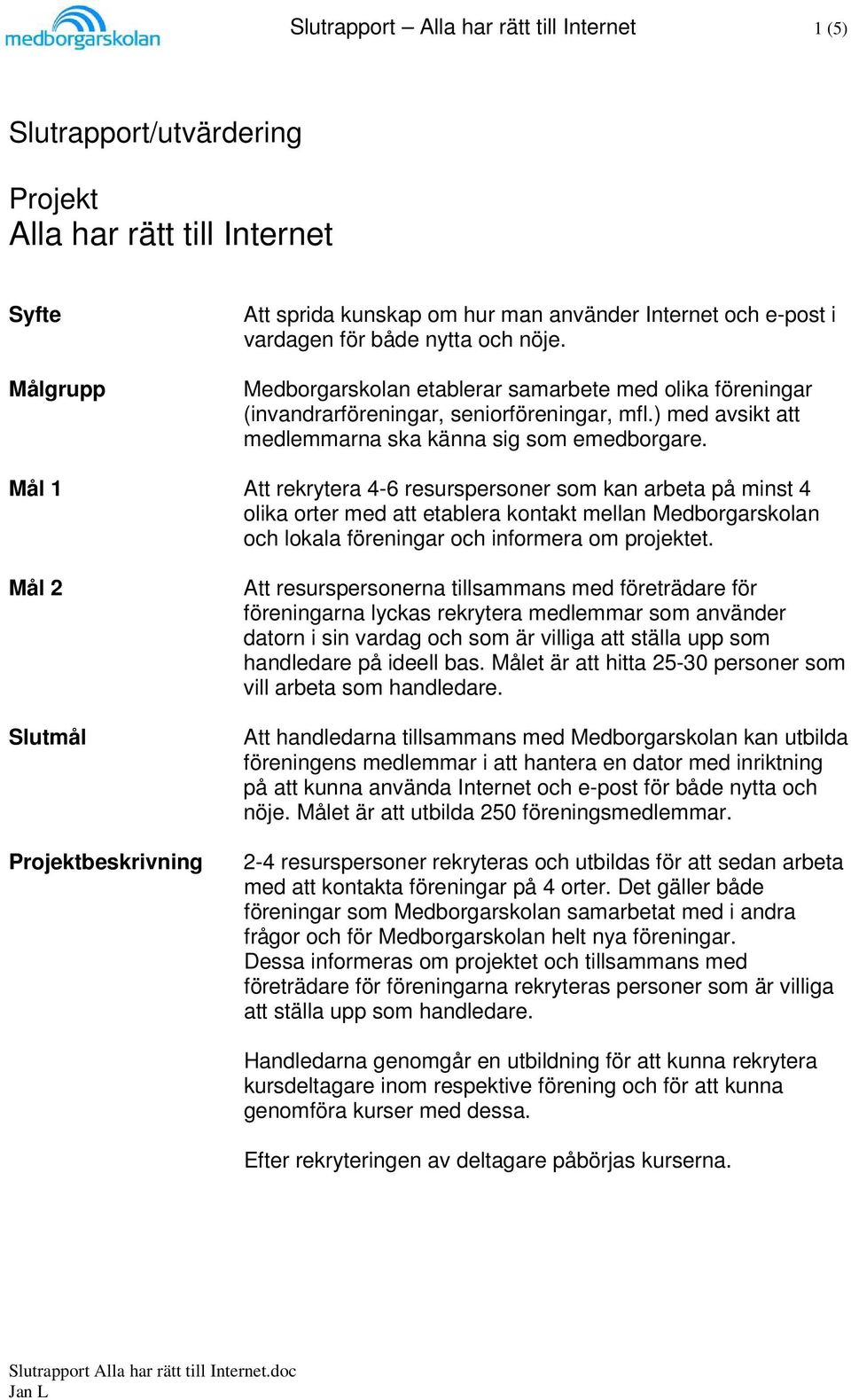 Mål 1 Att rekrytera 4-6 resurspersoner som kan arbeta på minst 4 olika orter med att etablera kontakt mellan Medborgarskolan och lokala föreningar och informera om projektet.