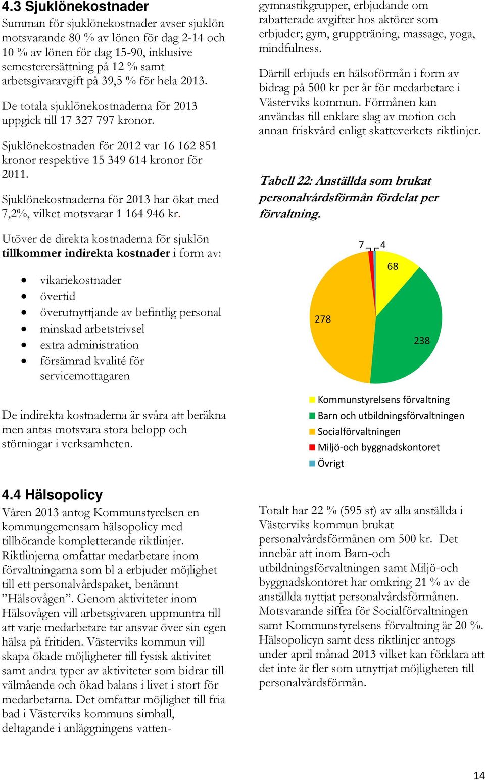 Sjuklönekostnaderna för 2013 har ökat med 7,2%, vilket motsvarar 1 164 946 kr. 4.4 Hälsopolicy Våren 2013 antog Kommunstyrelsen en kommungemensam hälsopolicy med tillhörande kompletterande riktlinjer.