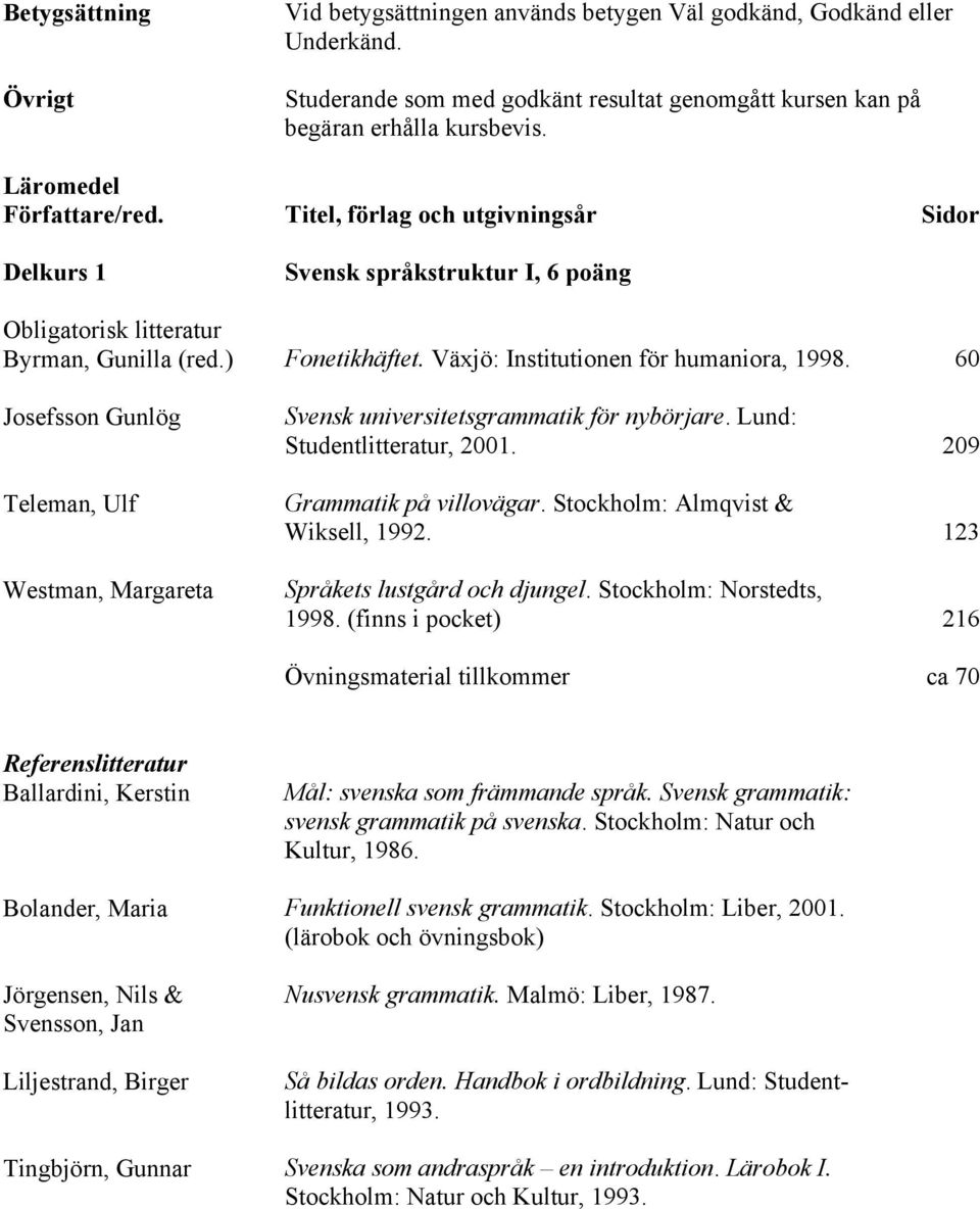 60 Josefsson Gunlög Teleman, Ulf Westman, Margareta Svensk universitetsgrammatik för nybörjare. Lund: Studentlitteratur, 2001. 209 Grammatik på villovägar. Stockholm: Almqvist & Wiksell, 1992.