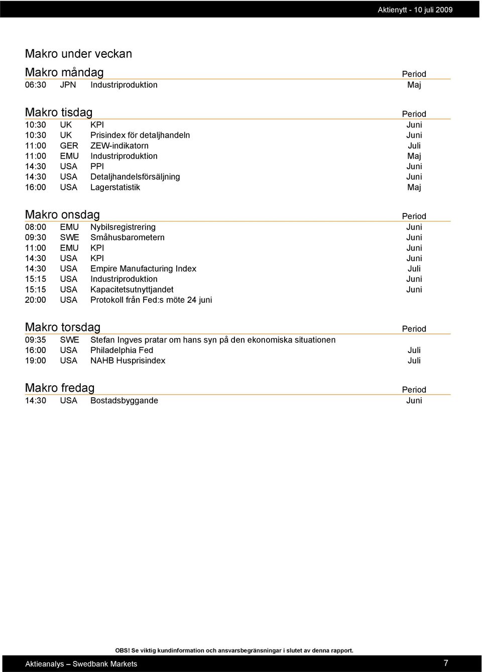 11:00 EMU KPI Juni 14:30 USA KPI Juni 14:30 USA Empire Manufacturing Index Juli 15:15 USA Industriproduktion Juni 15:15 USA Kapacitetsutnyttjandet Juni 20:00 USA Protokoll från Fed:s möte 24