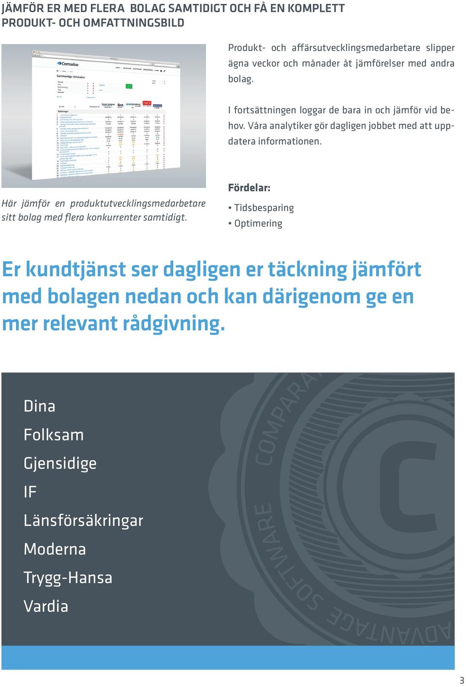 Våra analytiker gör dagligen jobbet med att uppdatera informationen. Här jämför en produktutvecklingsmedarbetare sitt bolag med flera konkurrenter samtidigt.