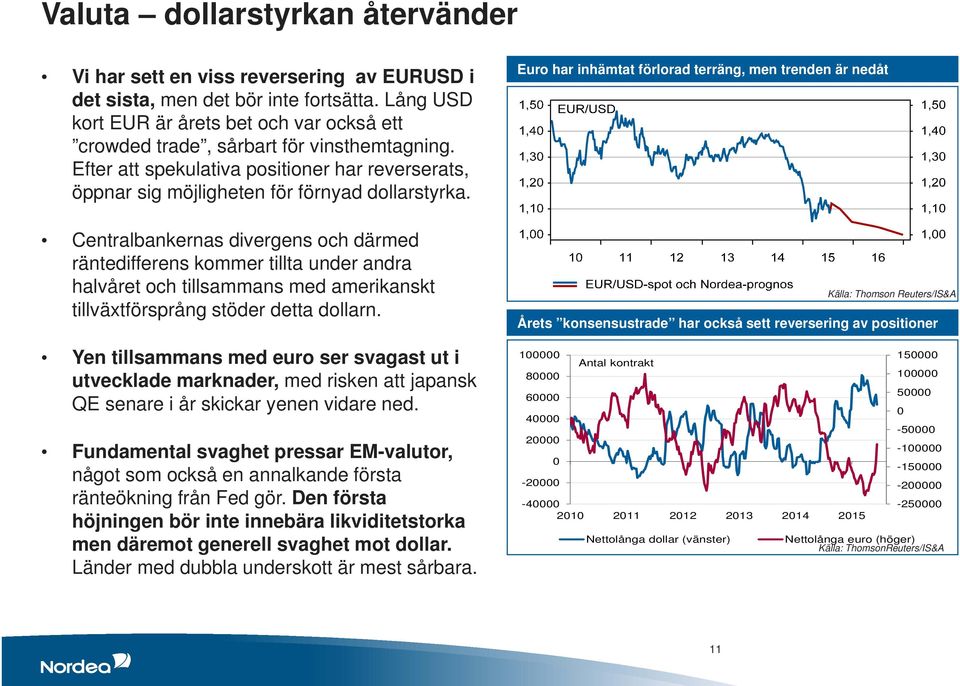 Centralbankernas divergens och därmed räntedifferens kommer tillta under andra halvåret och tillsammans med amerikanskt tillväxtförsprång stöder detta dollarn.