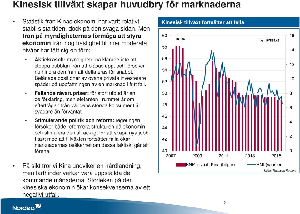 och försöker nu hindra den från att deflateras för snabbt. Belånade positioner av ovana privata investerare späder på uppfattningen av en marknad i fritt fall.