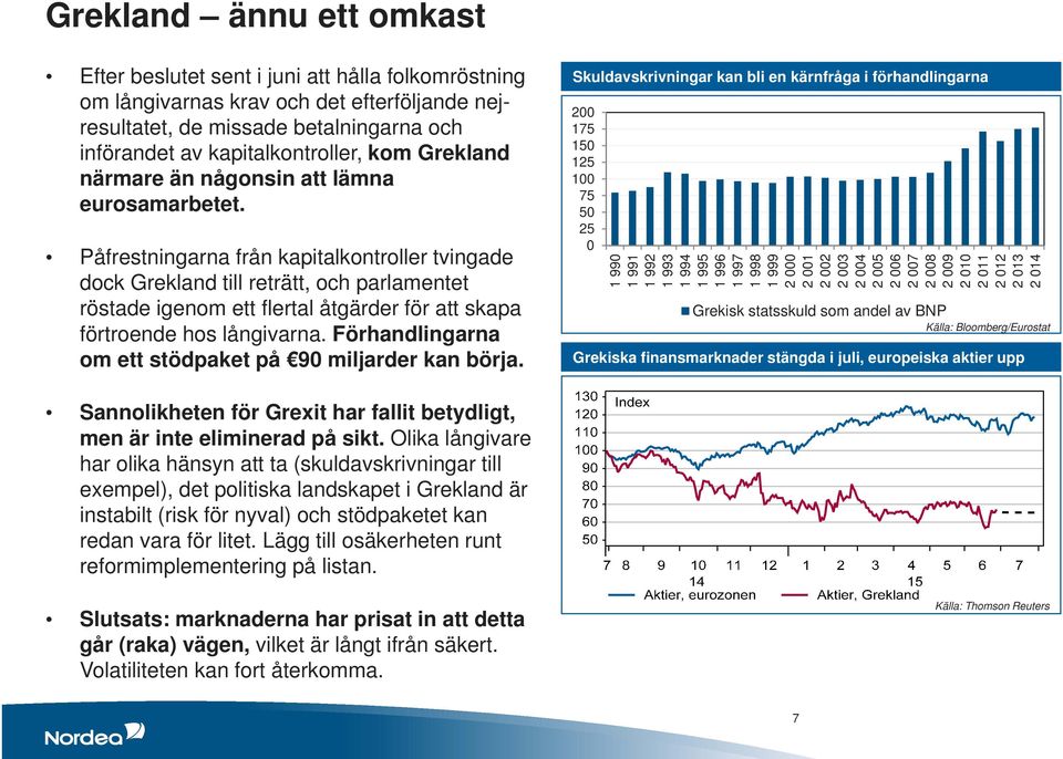 Påfrestningarna från kapitalkontroller tvingade dock Grekland till reträtt, och parlamentet röstade igenom ett flertal åtgärder för att skapa förtroende hos långivarna.