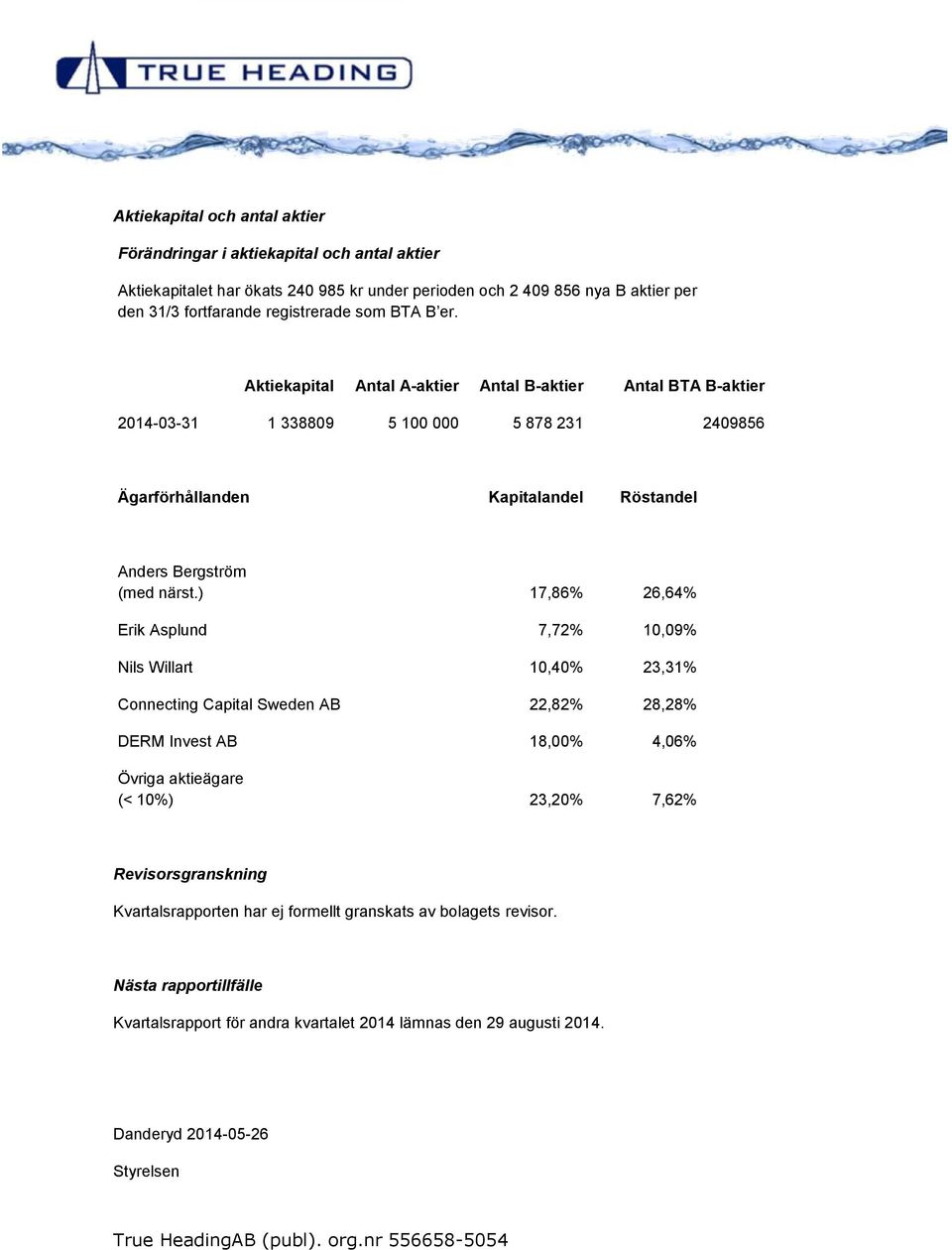 Aktiekapital Antal A-aktier Antal B-aktier Antal BTA B-aktier -03-31 1 338809 5 100 000 5 878 231 2409856 Ägarförhållanden Kapitalandel Röstandel Anders Bergström (med närst.