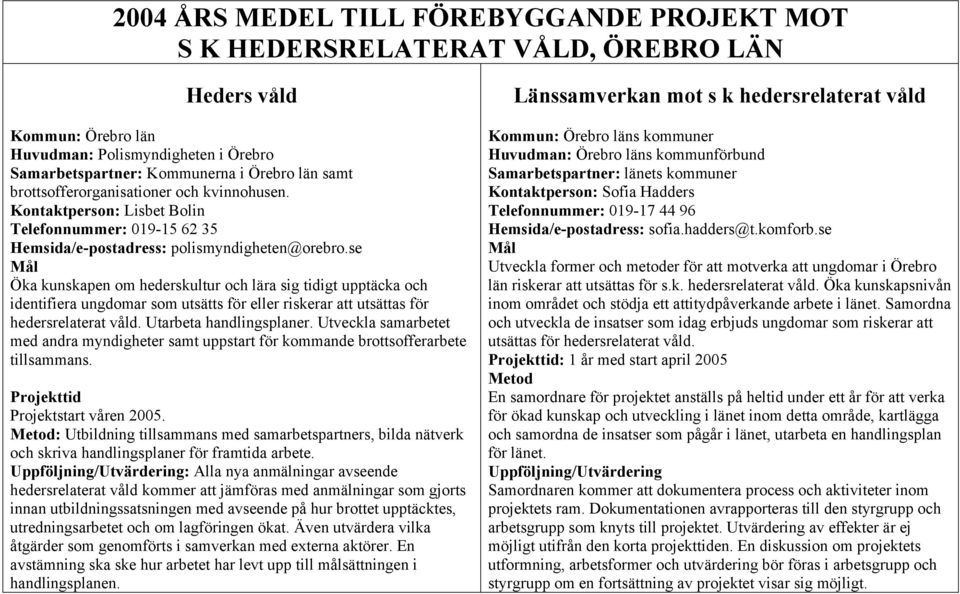 se Öka kunskapen om hederskultur och lära sig tidigt upptäcka och identifiera ungdomar som utsätts för eller riskerar att utsättas för hedersrelaterat våld. Utarbeta handlingsplaner.