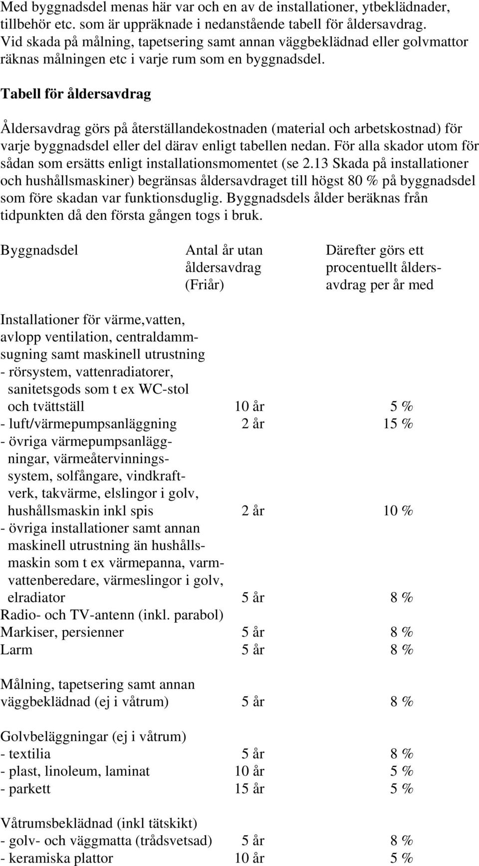 Tabell för åldersavdrag Åldersavdrag görs på återställandekostnaden (material och arbetskostnad) för varje byggnadsdel eller del därav enligt tabellen nedan.