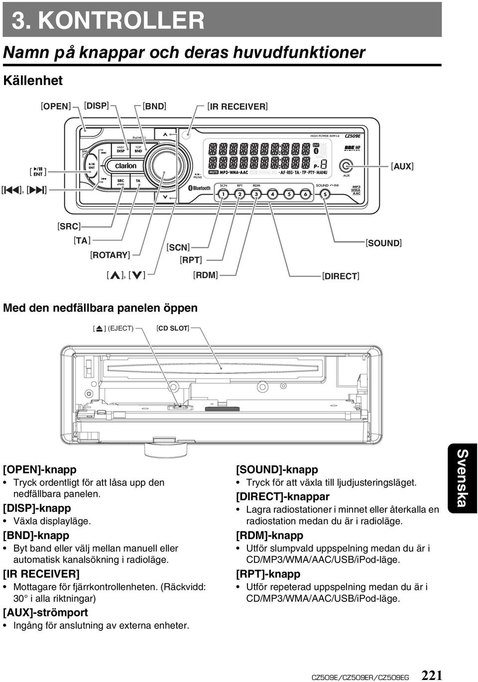 [BND]-knapp Byt band eller välj mellan manuell eller automatisk kanalsökning i radioläge. [IR RECEIVER] Mottagare för fjärrkontrollenheten.