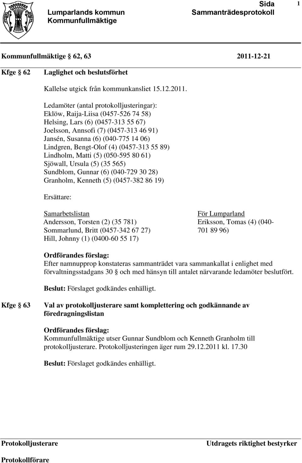 Ledamöter (antal protokolljusteringar): Eklöw, Raija-Liisa (0457-526 74 58) Helsing, Lars (6) (0457-313 55 67) Joelsson, Annsofi (7) (0457-313 46 91) Jansén, Susanna (6) (040-775 14 06) Lindgren,